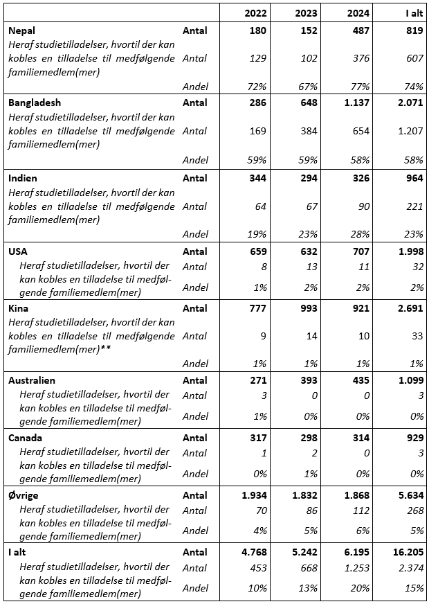 Skærmbillede 2025-09-18 192811.png